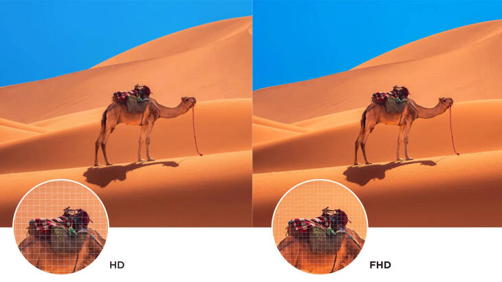 Καθαρή και ευκρινής ποιότητα εικόνας