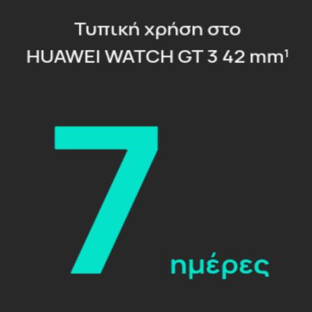 Μεγάλη διάρκεια μπαταρίας & ασύρματη φόρτιση