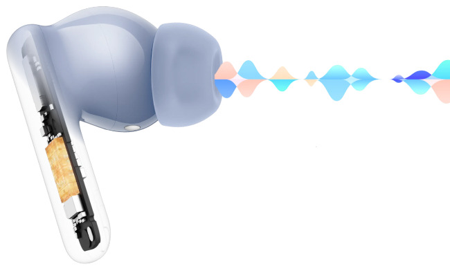 Εύκολη Προσαρμογή για Mεγαλύτερη Άνεση