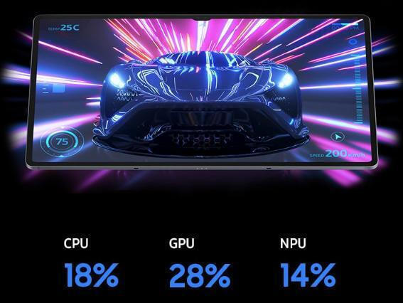 Δροσερές αποδόσεις ακόμη και όταν το παιχνίδι παίρνει φωτιά