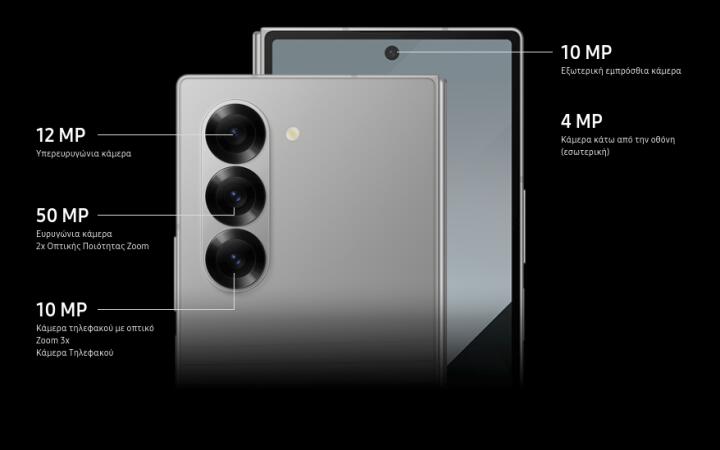 Γίνε ο πρωταγωνιστής με την ProVisual Engine