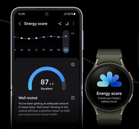 Ξεκίνησε δυναμικά τη μέρα σου με τη Βαθμολογία ενέργειας