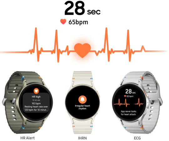 Λειτουργίες παρακολούθησης καρδιάς