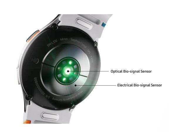 Αισθητήρας BioActive