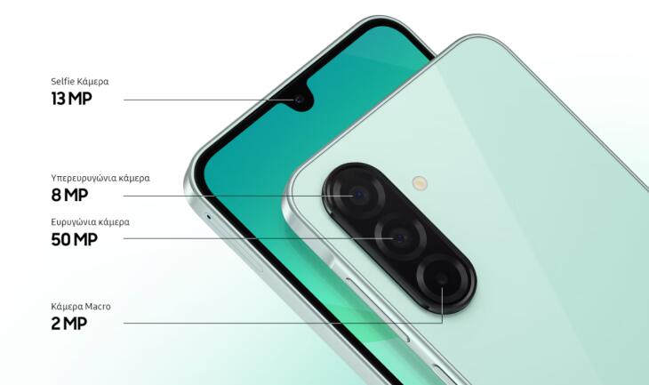 Πολλαπλές κάμερες, κάθε στιγμή