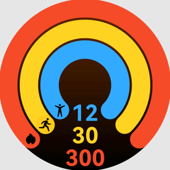 Όλα στον καρπό σου