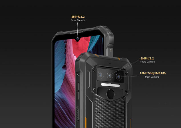 Τριπλή πίσω κάμερα