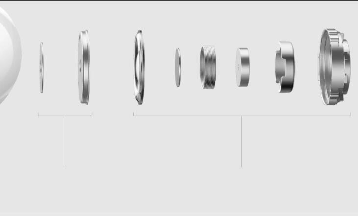 Προσαρμοσμένη σχεδίαση ομοαξονικού διπλού οδηγού