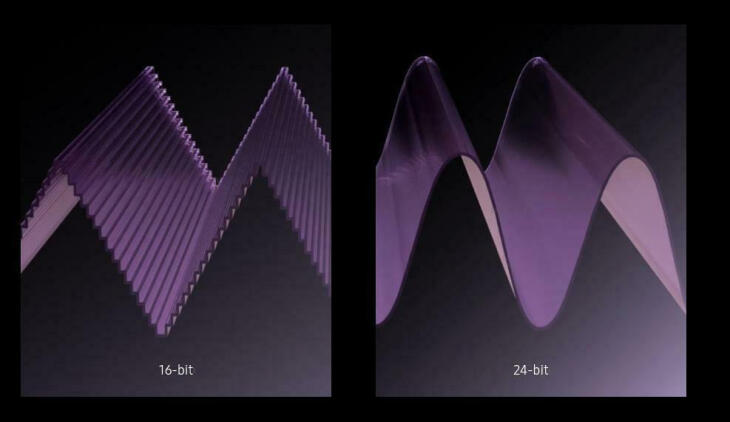Ήχος Hi-Fi 24-bit