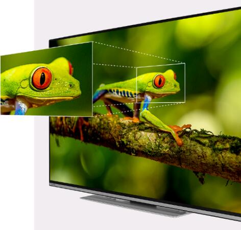 Απολαύστε την καθαρότητα της ανάλυσης 4K UHD