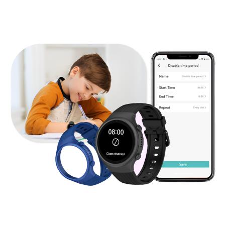 Διαχείριση Χρόνου και Ευεξία