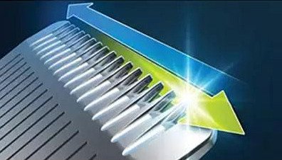 Απόδοση μεγάλης διάρκειας για αποτελέσματα ακριβείας