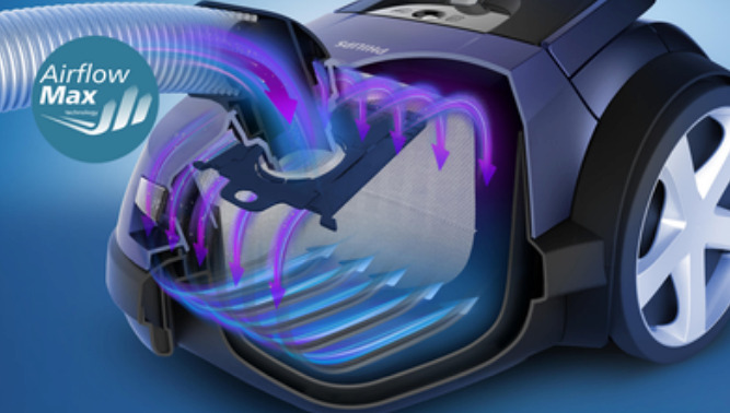 Τεχνολογία AirflowMax