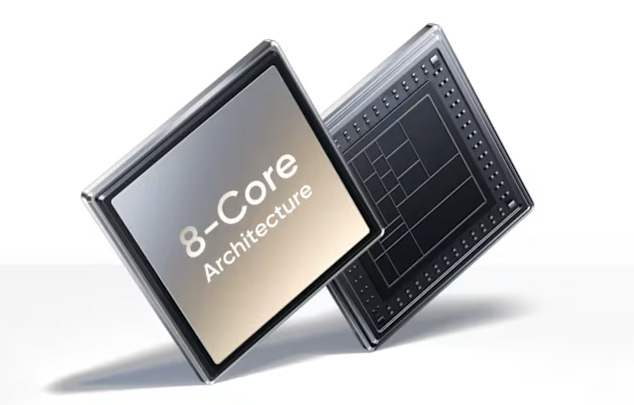 Απόδοση υψηλής ταχύτητας