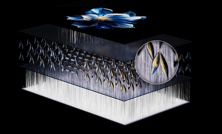 HVA Panel Technology