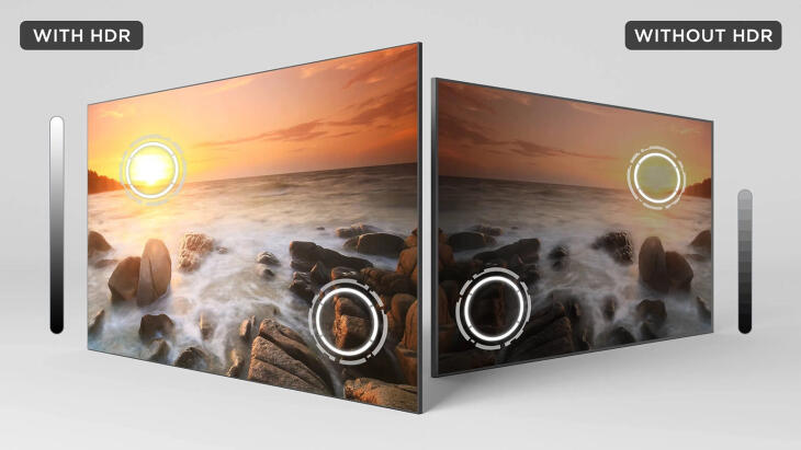 Δες όλες τις λεπτομέρειες με το HDR 10