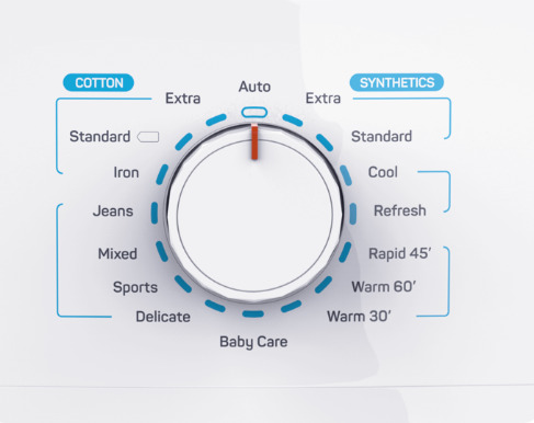 Αυτόματο πρόγραμμα