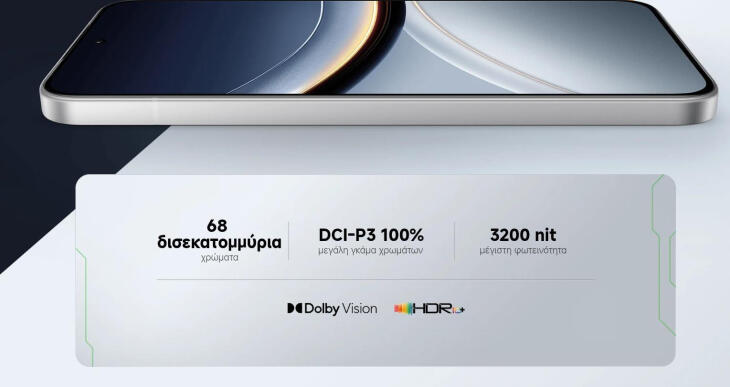 Εξαιρετικά ευρεία οθόνη 6,83 ιντσών