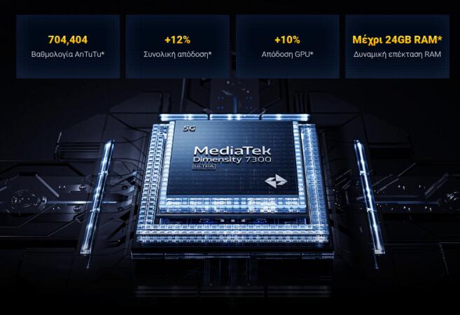 Επεξεργαστής flagship Dimensity 7300-Ultra