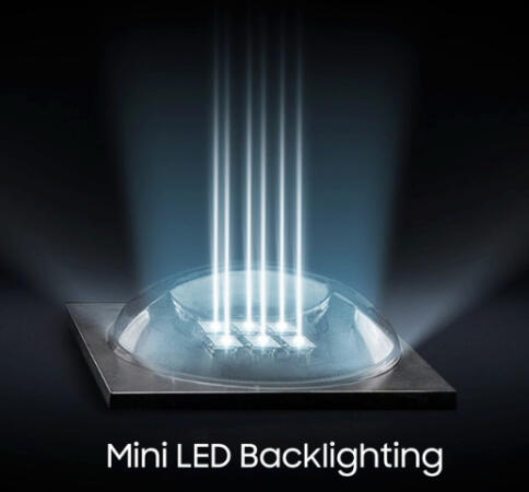 Η πιο προηγμένη Samsung Mini LED τεχνολογία