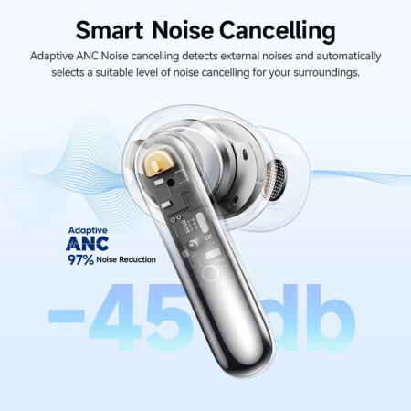 Active Noise Cancellation