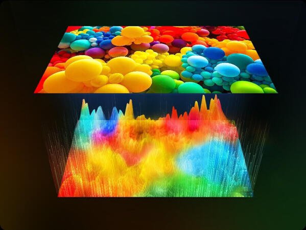 PurColor, HDR και Color Booster για Ζωντανά Χρώματα