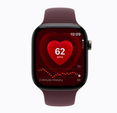 Προηγμένη Παρακολούθηση Υγείας με το Health Sensing System