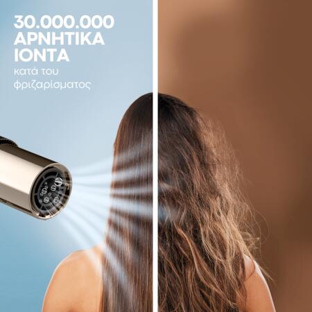 Ιονική Τεχνολογία για Λεία & Λαμπερά Μαλλιά