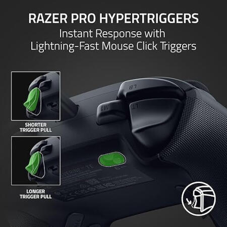 Razer™ Pro Hypertriggers για Αστραπιαία Απόκριση