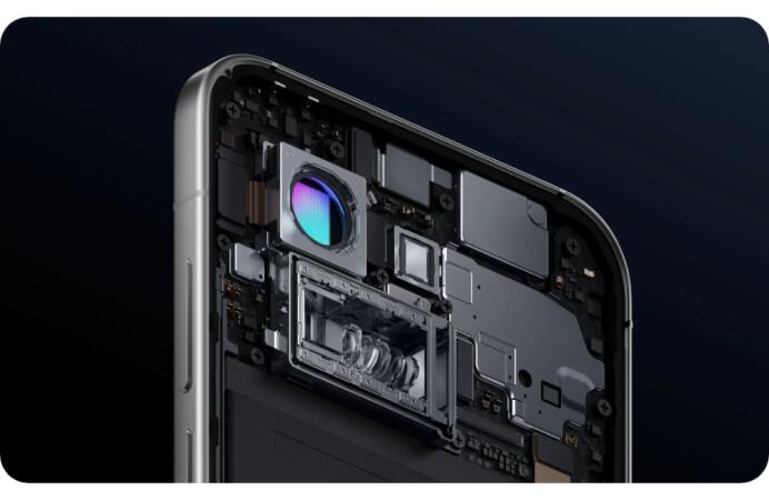 Σύστημα Κάμερας RICOH GR