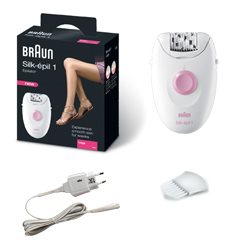 Τεχνολογία στην υπηρεσία της ομορφιάς