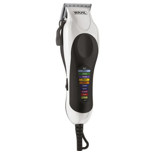 Wahl Κουρευτική Μηχανή Ρεύματος Color Pro Plus No 20104-0460