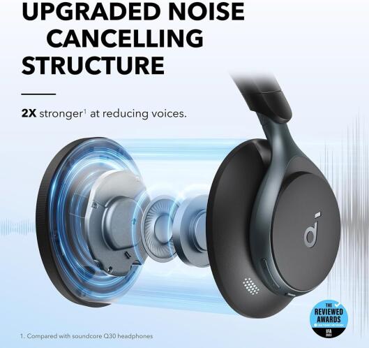 ANKER SOUNDCORE SPACE ONE HEADPHONE BLACK | allSmart