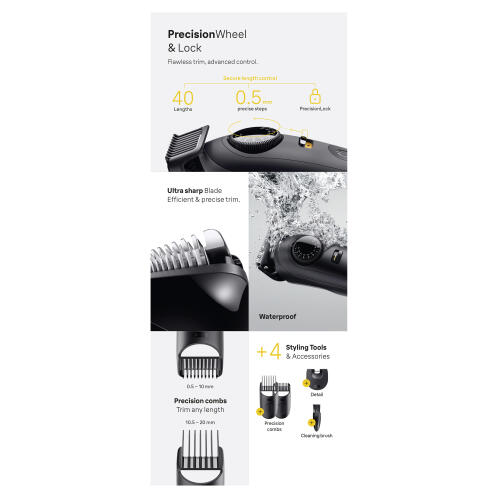 Braun BT5520 Μηχανή Περιποίησης Γενειάδας 40 Ρυθμίσεων Κοπής