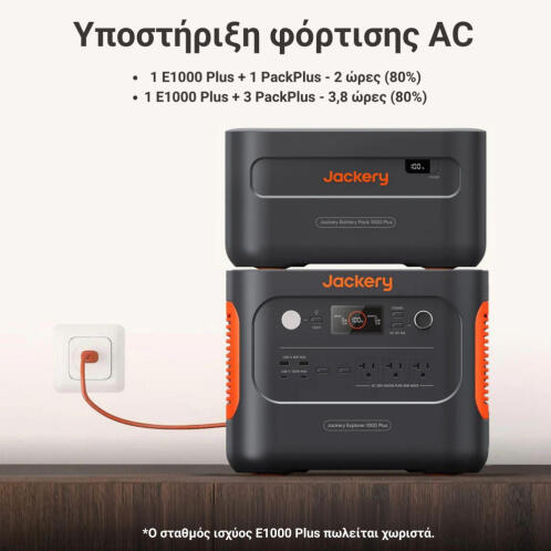 Jackery Explorer 1000 Plus Φορητός Σταθμός Ισχύος